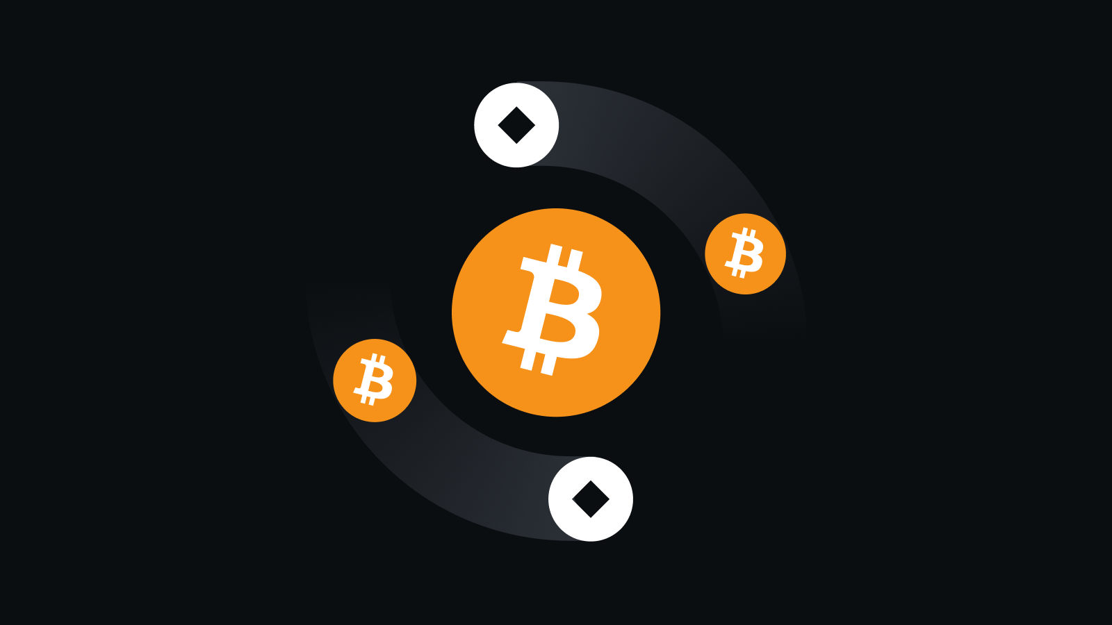 智能交易安全体系